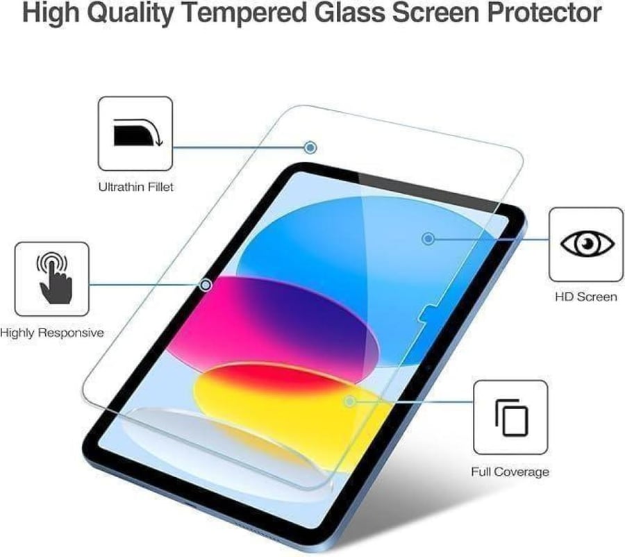 استيكر حماية شاشة آيباد (IP PRO 11 2022) قوة حماية عالية بملمس ورقي يدعم الرسم والكتابة بقلم أبل