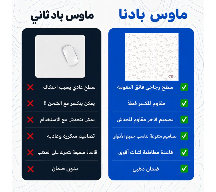 ماوس باد زجاجي كرز الأبيض