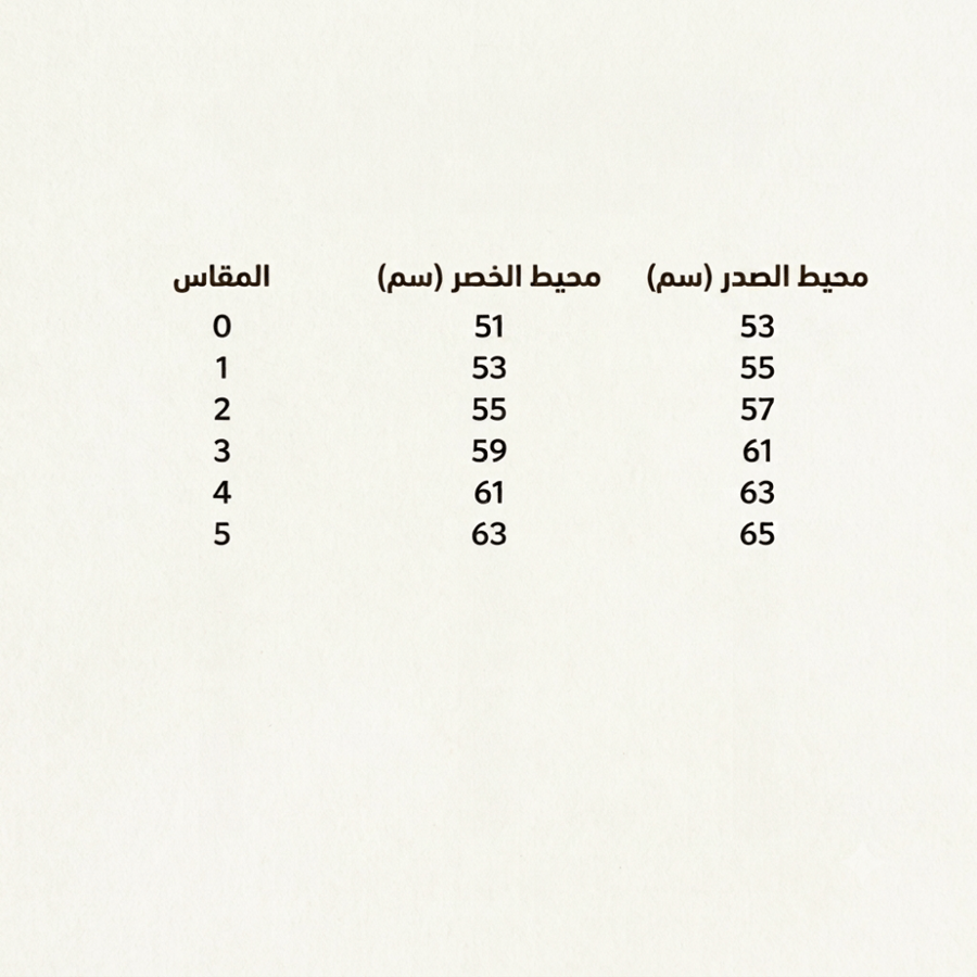 فستان الجوري