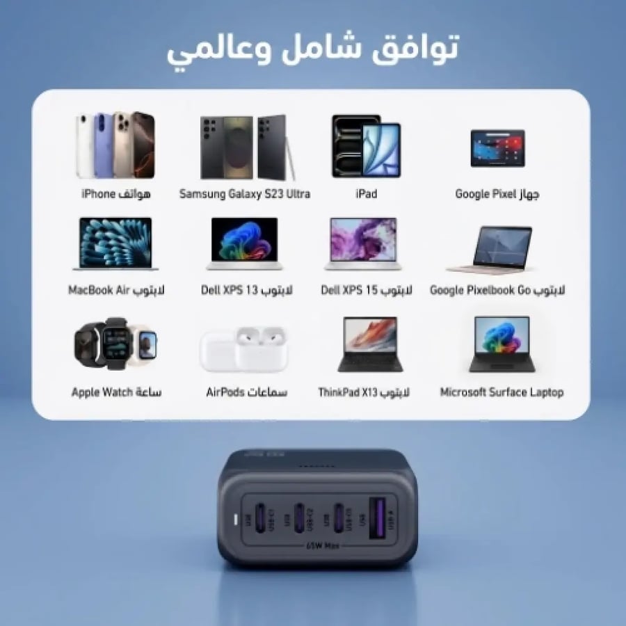 منصة شحن جودا متعدد المنافذ بقوة 65W