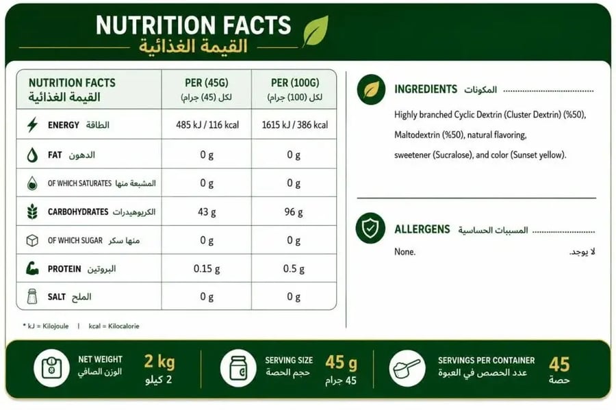 مايكرو كاربوهيدرات