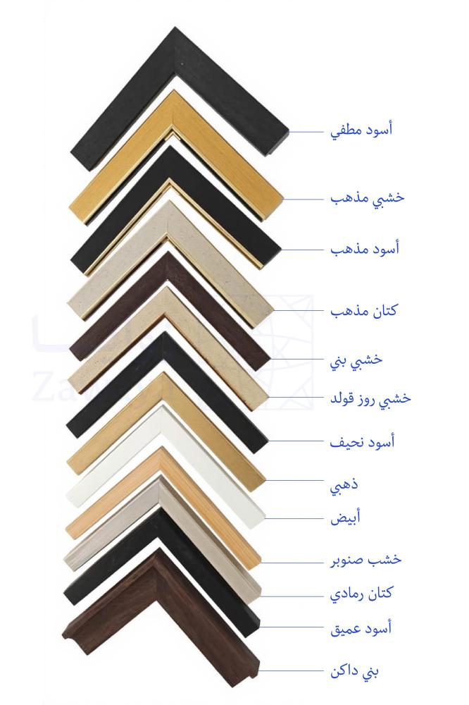 بوستر خريطة الرياض