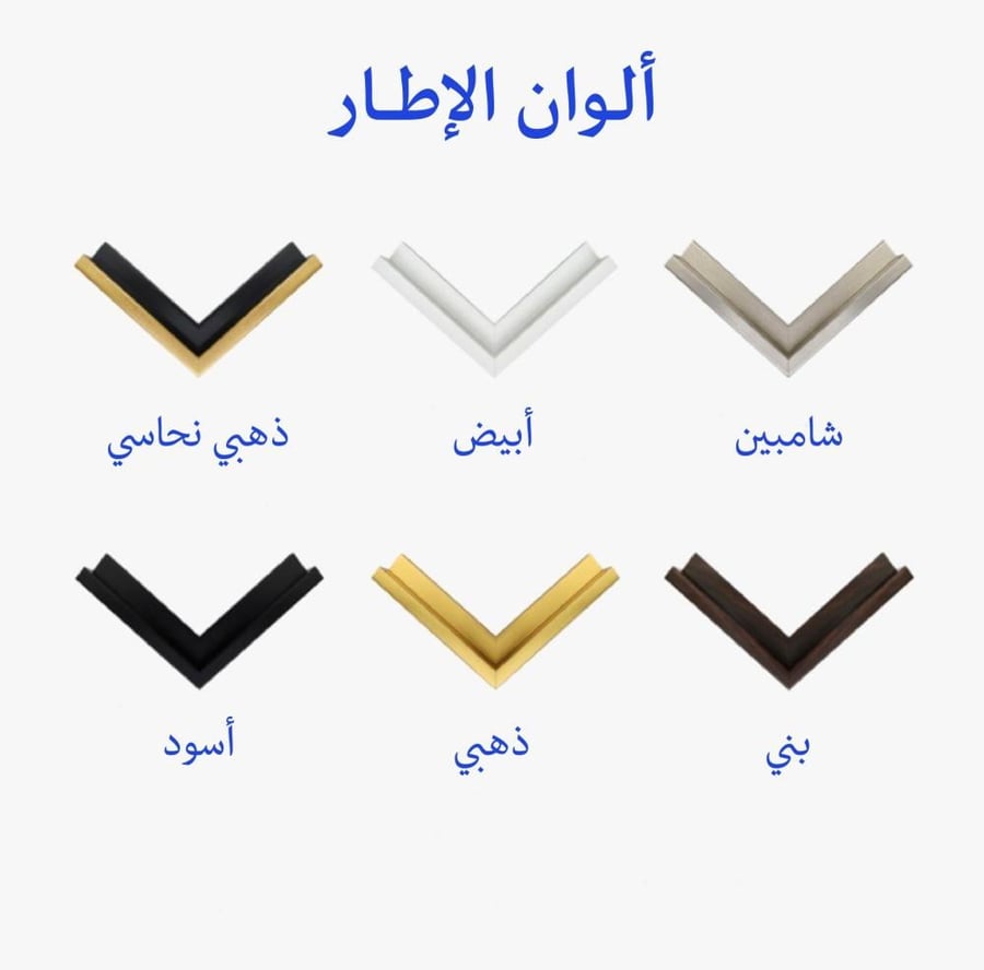 لوحات الحائط