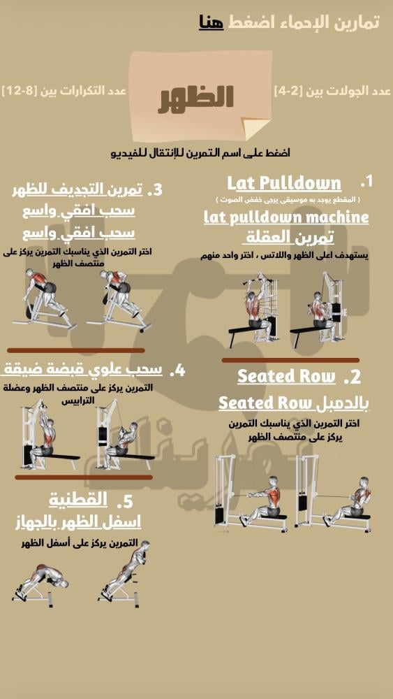 تمرينك الشامل ( للرجال )