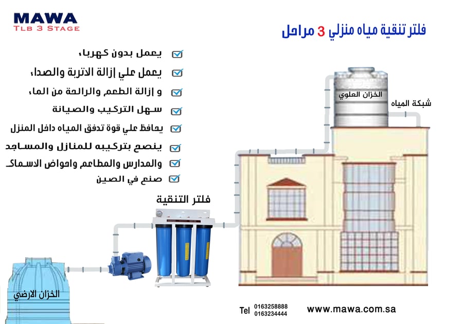 فلتر تنقية ثلاثي