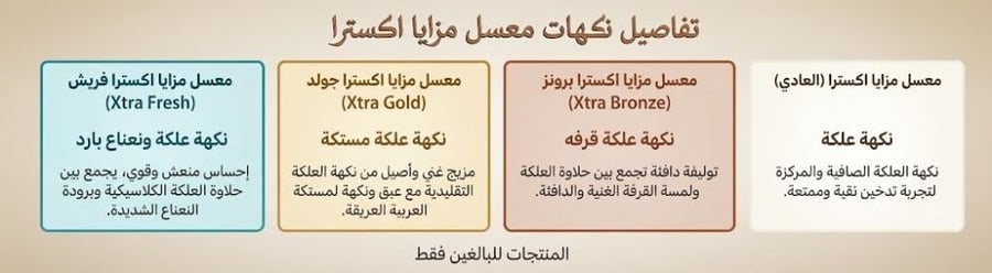 معسل مزايا اكسترا جولد