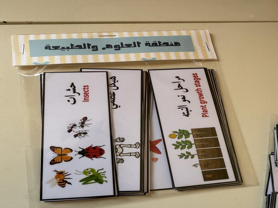 اشارات ناطقه لمراكز التعلم