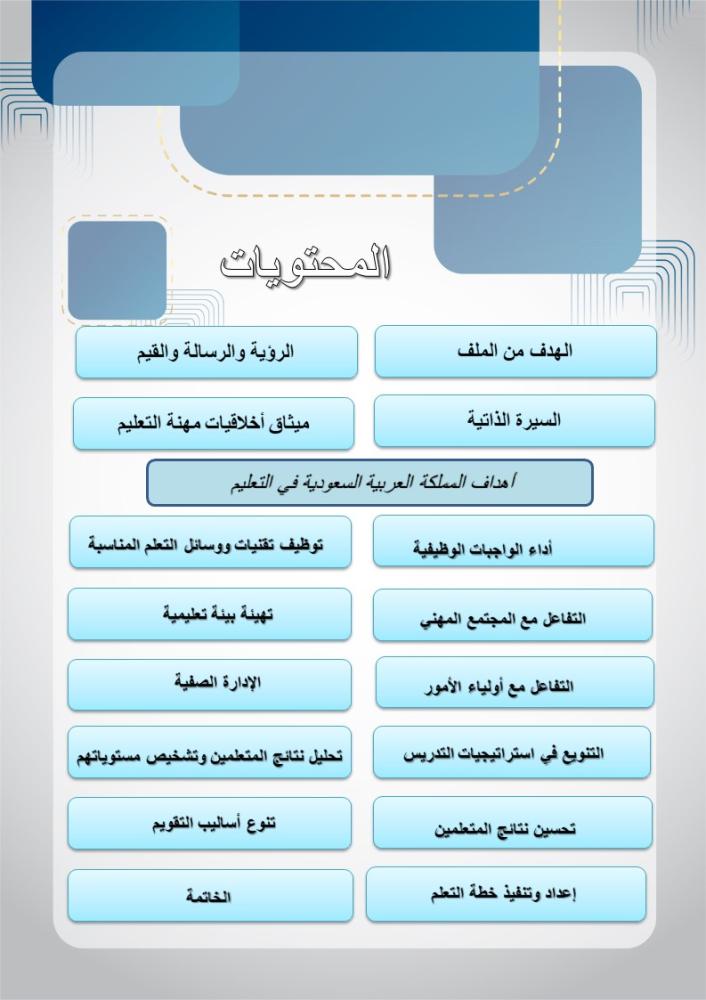 سجل توثيق شواهد الأداء الوظيفي للمعلم 1448هـ