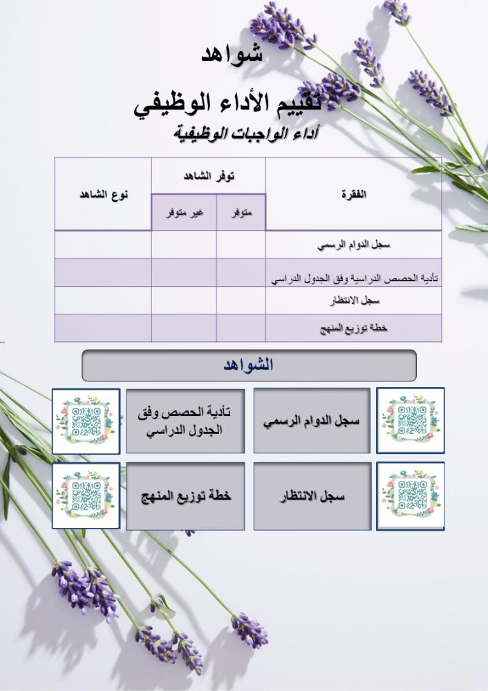 شواهد  تقييم الأداء الوظيفي للمعلمة 1448هـ