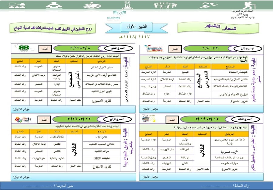 الخطة الزمنية التشغيلية للنشاط الطلابي 1448هـ