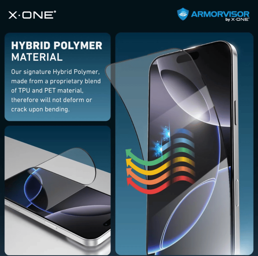 حماية شاشة خصوصية مضاد للضوء الأزرق 8H – Hybrid Polymer مع طقم تركيب X.One