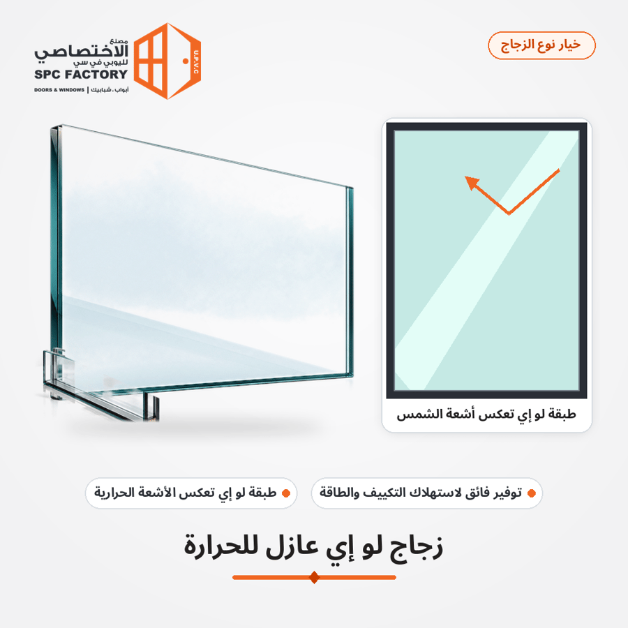 واجهة ألمنيوم رفع وسحب - ثلاثية الزجاج