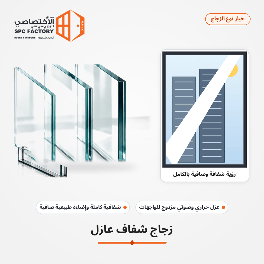 واجهة ألمنيوم رفع وسحب - ثلاثية الزجاج