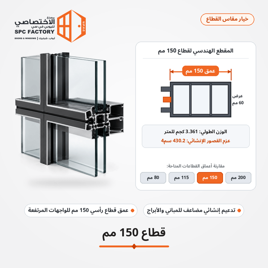 واجهة ألمنيوم رفع وسحب - ثلاثية الزجاج