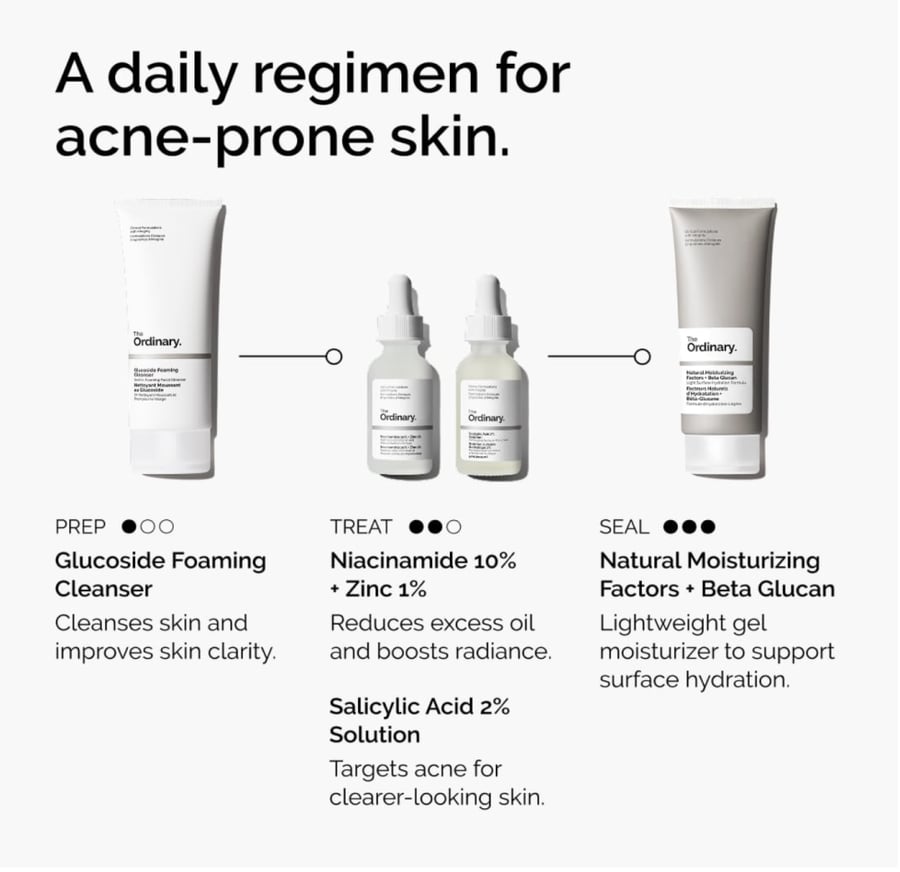 ذا أورديناري محلول حمض الساليسيليك 2% - 30 مل The Ordinary Salicylic Acid 2% Solution