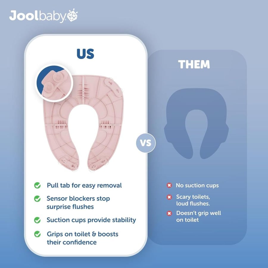 Jool Baby Products Folding Travel Potty Seat for Girls, Fits Round & Oval Toilets, Non-Slip Suction Cups, Includes Free Travel Bag -