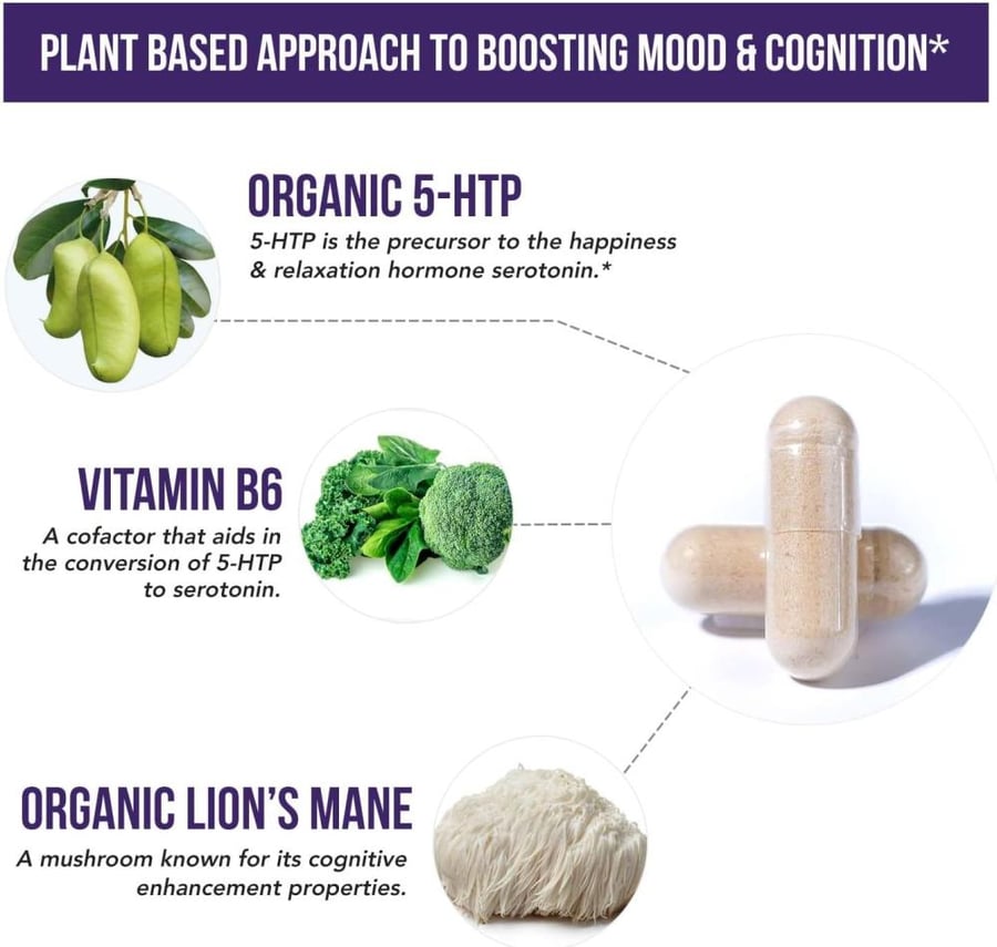 Triquetra Health - Organic 5HTP 200mg | 99% 5HTP Concentration, plus Vitamin B6 Cofactor & Lion's Mane | Water Extract