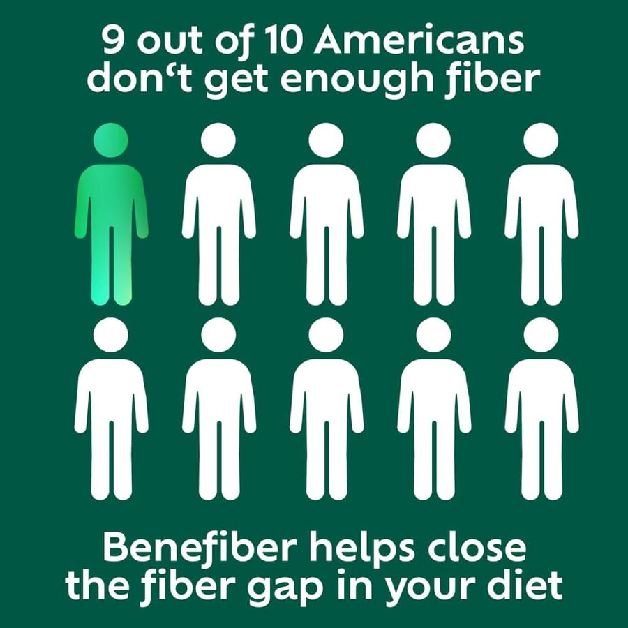 Benefiber On the Go Prebiotic Fiber Supplement Powder for Digestive Health, Daily Fiber Powder, Unflavored Powder Stick Packs - 28 Sticks (3.92 Ounces)