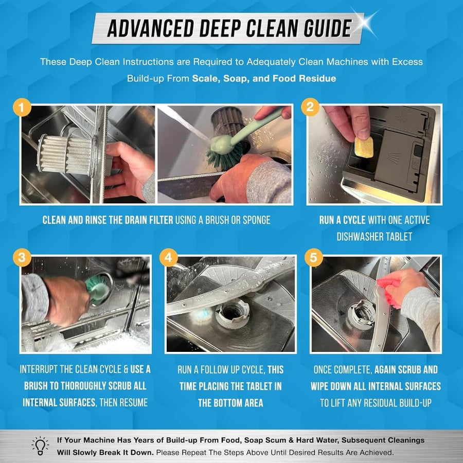 Dishwasher Cleaner And Deodorizer Tablets 24 Pack Deep Cleaning Descaler Pods Formulated To Clean Dish Washer Machine, Heavy Duty And Septic Safe, Natural Remover For Limescale, Hard Water,