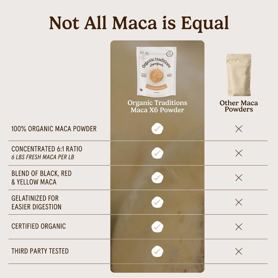 Organic Traditions, Maca X-6 Black and Red-Purple, 5.3 oz (150 g)