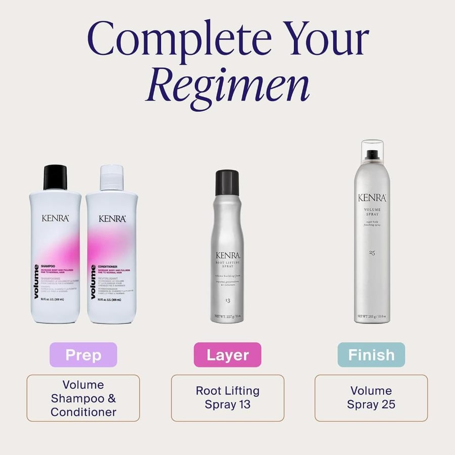 Kenra Root Lifting Spray 13 | Volumizing Foam | All Hair Types | 8 oz