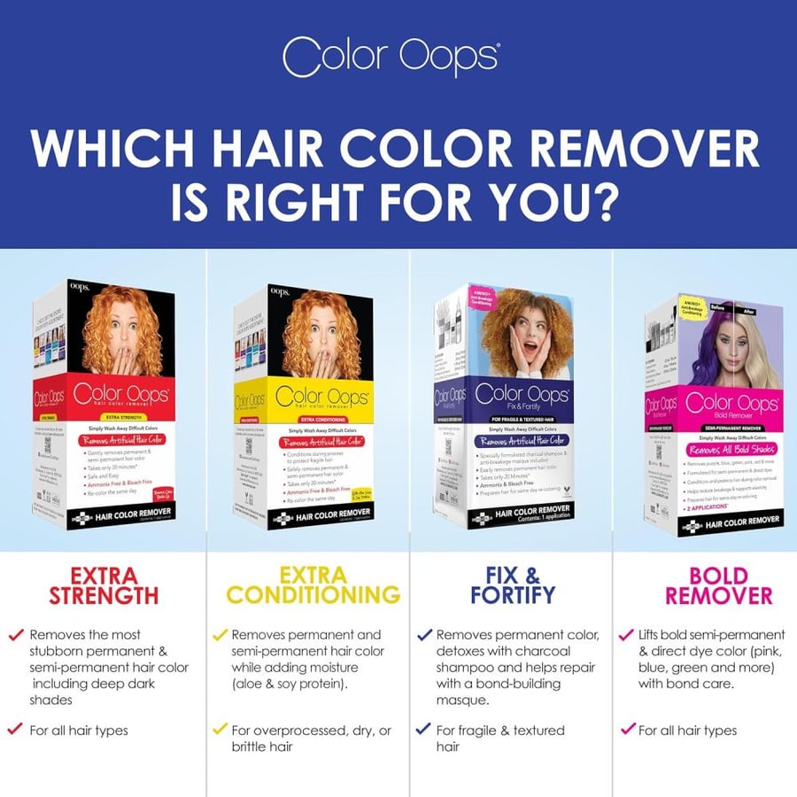 Color Oops Extra Conditioning Hair Color Remover - Removes Direct/Permanent Dyes