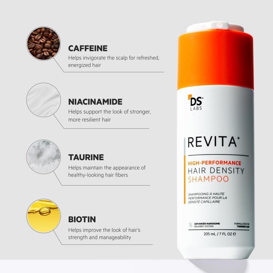 DS Laboratories Revita Shampoo - Hair Growth & Thickening, DHT Blocker, Biotin Treatment for Women & Men