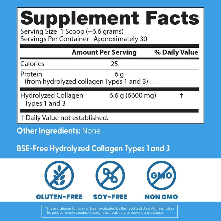 Doctor's Best, Best Collagen, Type 1 & 3, Powder, 7.1 oz (200 g)