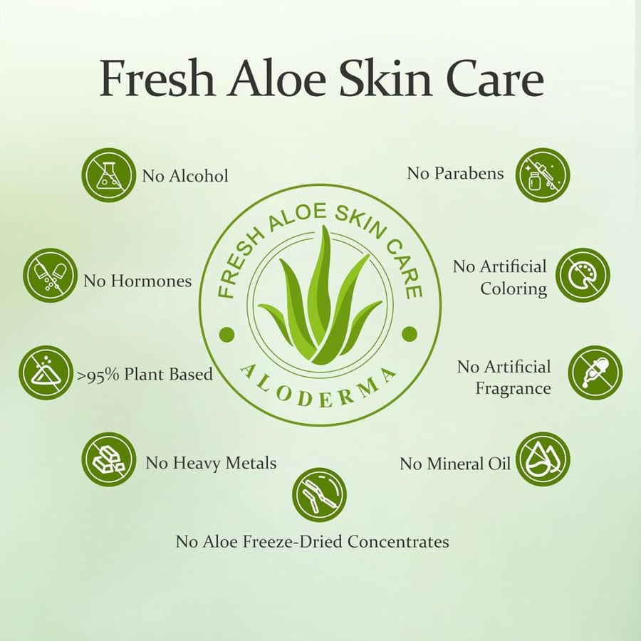 ALODERMA Organic Pure Aloe Vera Gel Made with 96% USDA Organic Certified Aloe Vera within 12 Hours of Harvest (200g, 7.0 oz) No Powder Concentrates or Parabens – No Sticky Residue