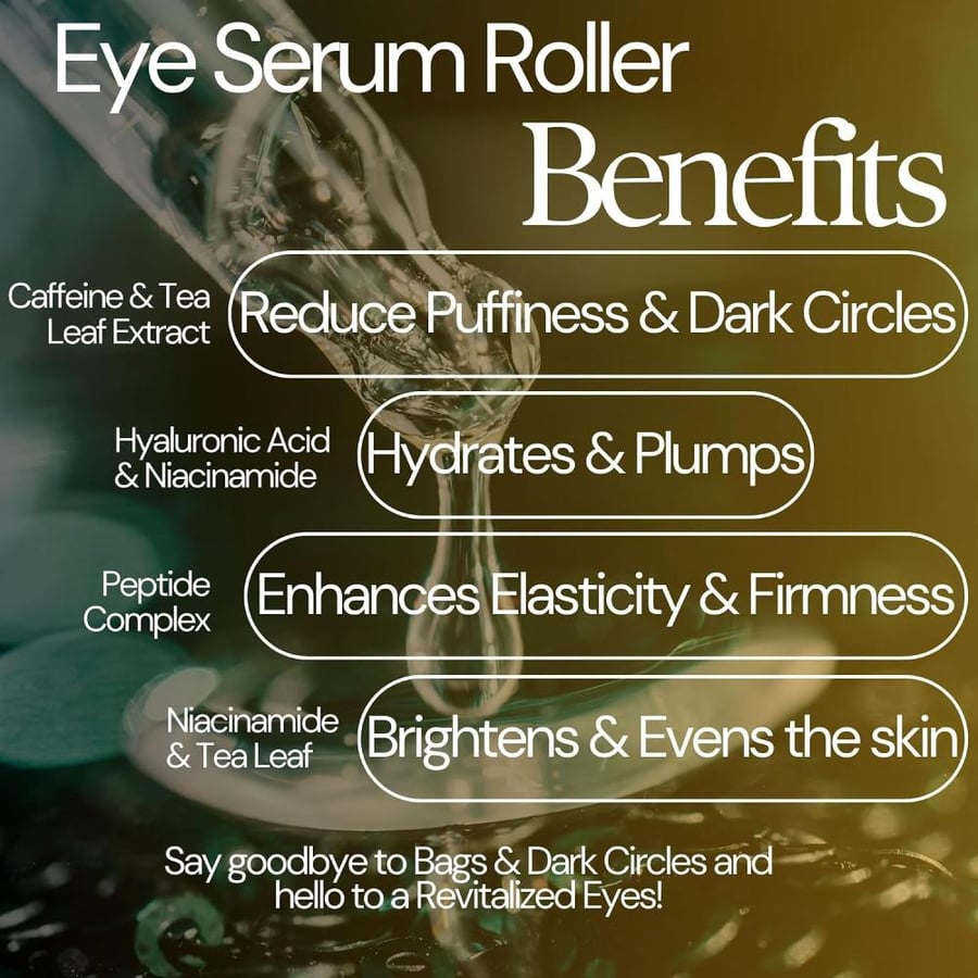 Aqua ZEN Advanced 5% Caffeine & Peptide Eye Serum Roller with Hyaluronic Acid, Niacinamide & Tea Leaf Extract for Dark Circles, Puffiness, Bags - Moisturizes, Minimizes & Restores, 15 Ml Bottle