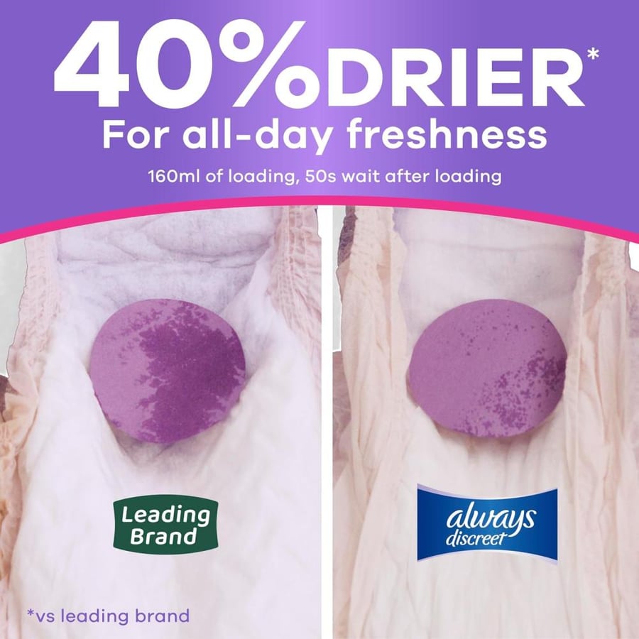 Always Discreet Adult Incontinence & Postpartum Underwear For Women, Classic Cut, Size Large, Maximum Absorbency, Disposable, 17 Count