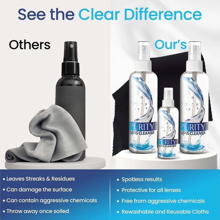 Purity Lens Cleaner Eyeglass Kit - 2 x 8oz and 1 x 2oz Spray Bottle + 2 Microfiber Cleaning Cloths - Safe for All es (AR Coated Included), Eyeglasses and Screens - Clear
