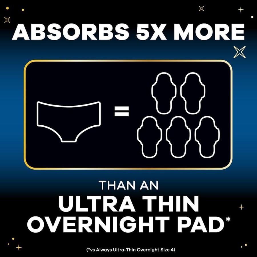 Always Zzzs Overnight Disposable Period Underwear for Women, Size Large, Black Period Panties, Leakproof, Large, 14 Count