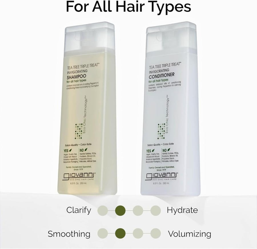 Giov Tea Tree Triple Treat Shampoo 8.5oz
