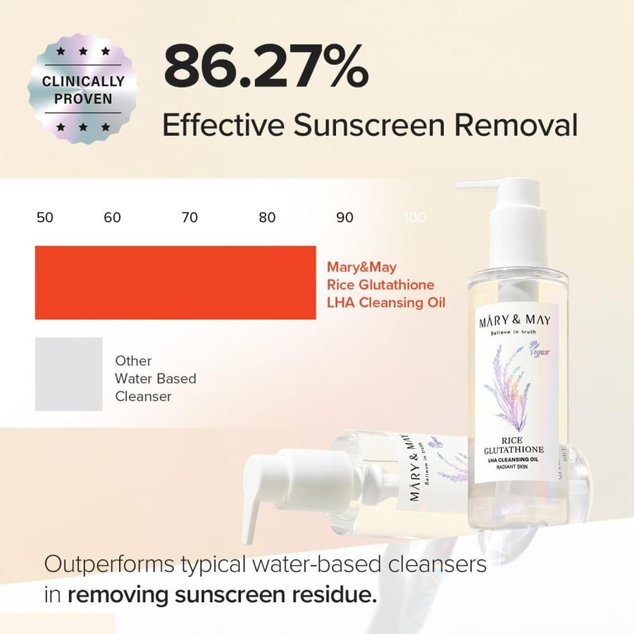 Mary&May Rice Glutathione LHA Cleansing Oil - Deep Pore Cleansing, Blackhead & Whitehead Removal - Korean Makeup Remover with Rice Bran Oil, Gentle Exfoliation, Clean Beauty, 200ml