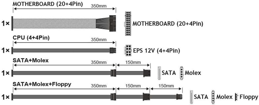 Tecnoware ATX 550W power supply for PC - Silent 12 cm fan - Connectors 2 x SATA, 1 x 24 Poles, 1 x 12V 4 + 4 Poles, 2 x Molex, 1 x Floppy