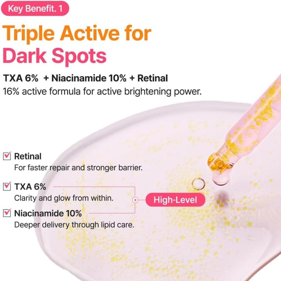 PURITO TXA 6% Niacinamide 10 Retinal Facial Serum, for Dark Spots, Post-Acne Marks, Uneven Tone & Hyperpigmentation, 16% Triple Active Formula for Clear Skin, Korean skincare, 30mL 1.01 fl.oz