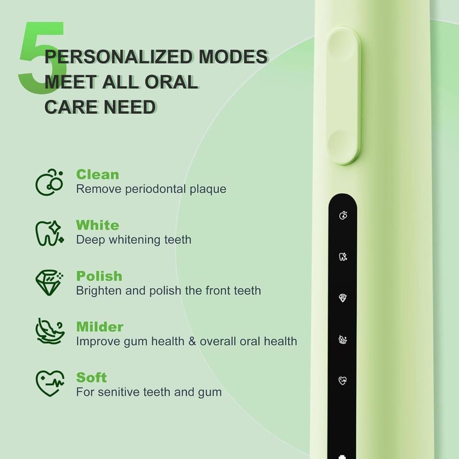 7AM2M Sonic Electric Toothbrush for Adults and Kids, 40000VPM Power Toothbrushes, Fast Rechargeable with 4 Brush Heads, 5 Modes, 2 Minutes Built in Smart Timer, One Charge for 60 Days (Green)