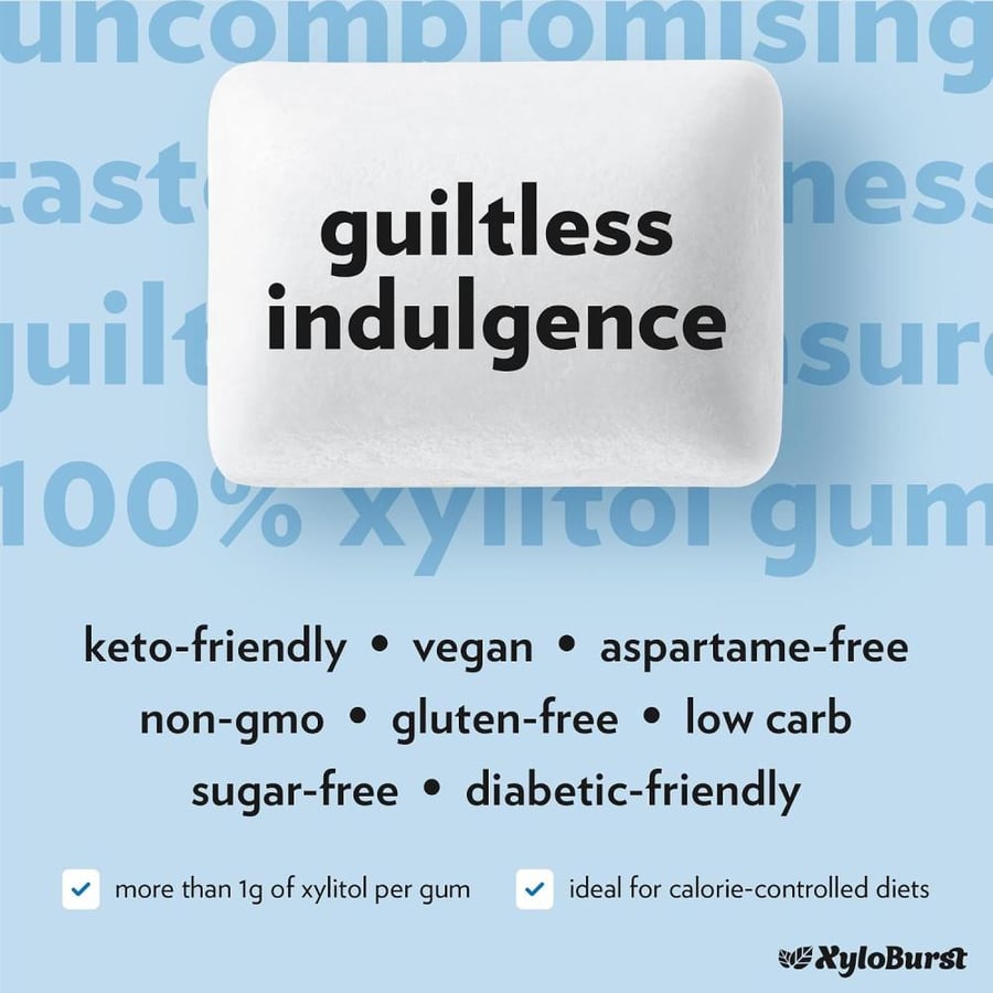 Xyloburst, Xylitol Chewing Gum, Peppermint, 5.29oz (150 g), 100 Pieces