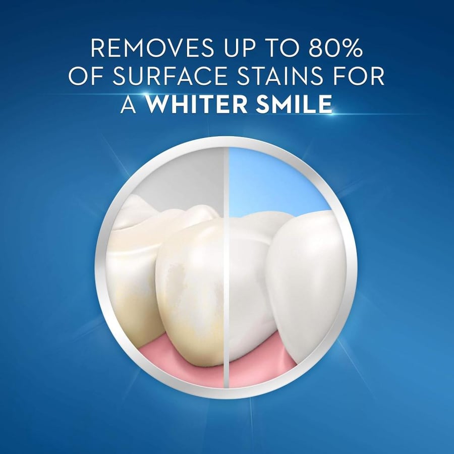 Crest 3Dwhite Sensitivity Care Whitening Therapy Toothpaste, 75 Ml