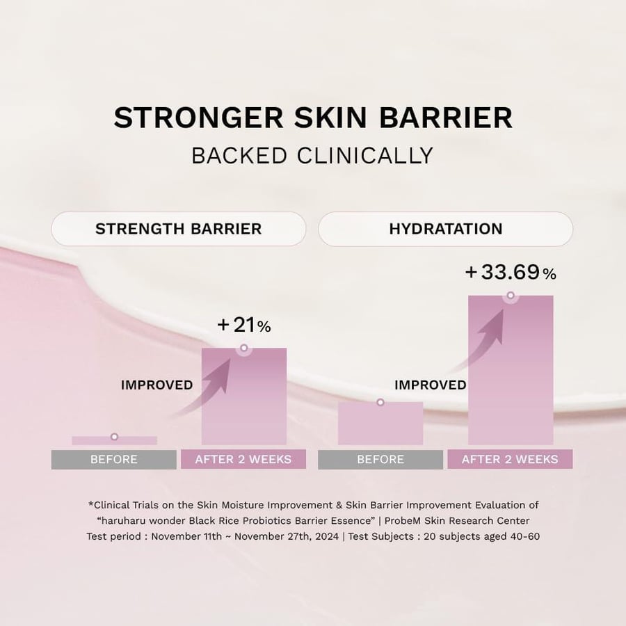 HaruHaru Wonder Black Rice Probiotics Barrier Essence, 30ml