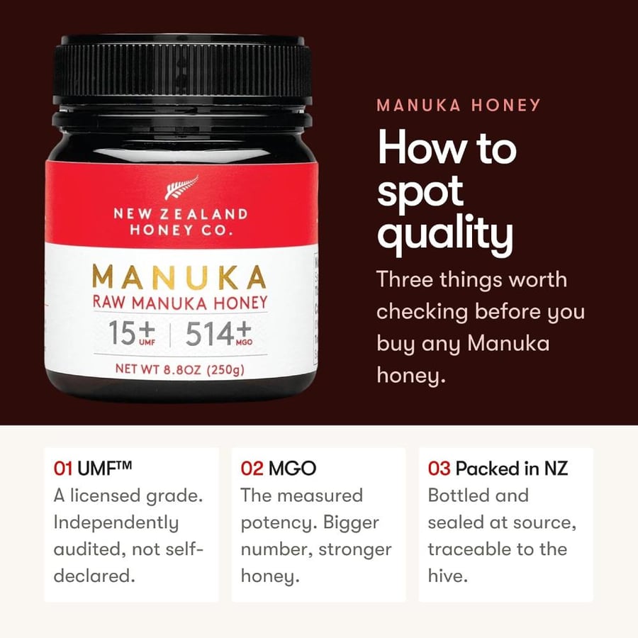 New Zealand Honey Co. Raw Manuka Honey UMF 15+ / MGO 514+ | 250g