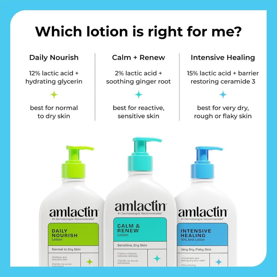 AmLactin Intensive Healing Body Lotion for Dry Skin – 7.9 oz Pump Bottle – 2-in-1 Exfoliator and Moisturizer with Ceramides and 15% Lactic Acid for 24-Hour Relief from Dry Skin (Packaging May Vary)