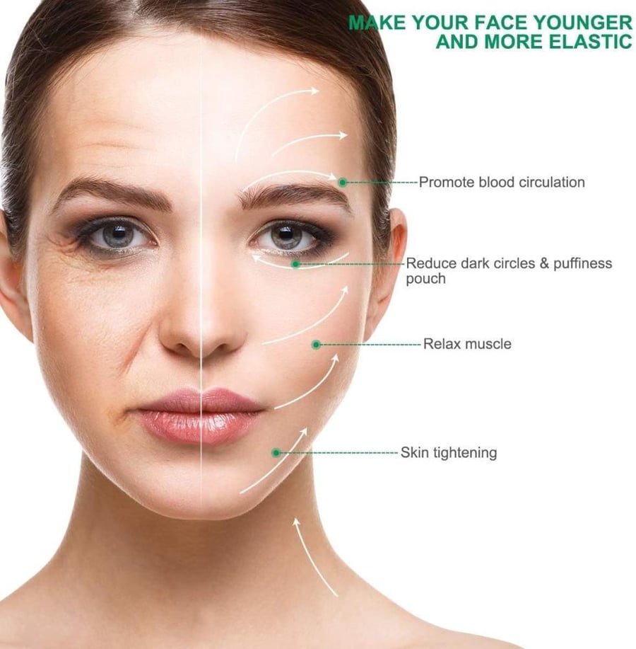 Gua Sha Heart by ina beauty - Natural Jade Stone for Face to Lift, Decrease Puffiness and Tighten