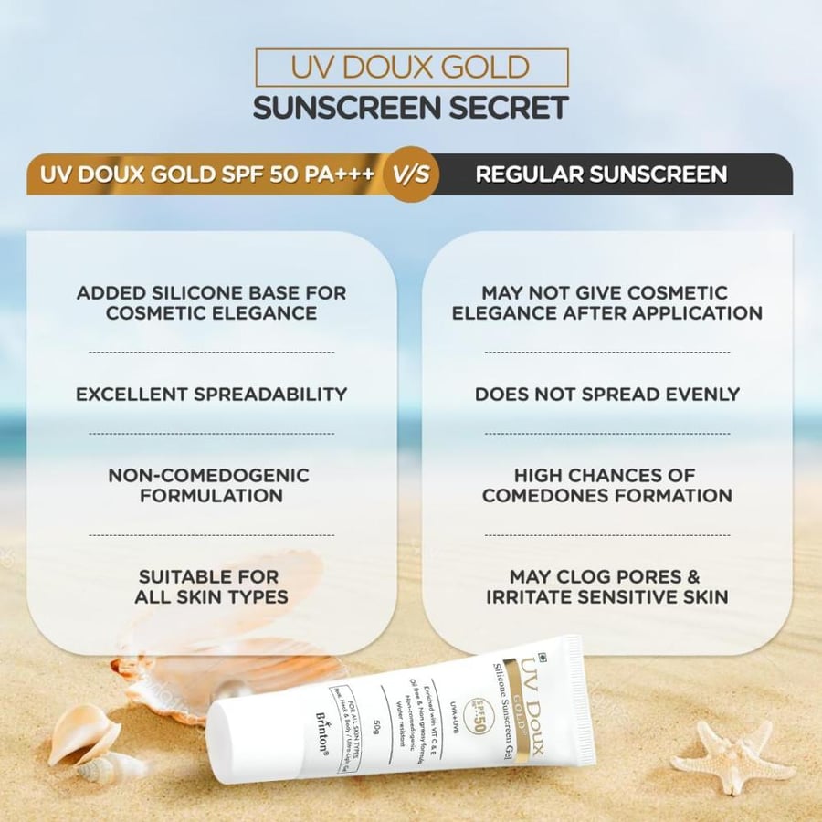 UV Doux Gold Silicone Sunscreen Gel SPF 50 PA+++|With Vitamin C & E|Broad Spectrum UVA/UVB Protection|Anti-Aging, Antioxidant-Rich, Water-Resistant Gel for Hyperpigmentation|Benzene-Free|50g