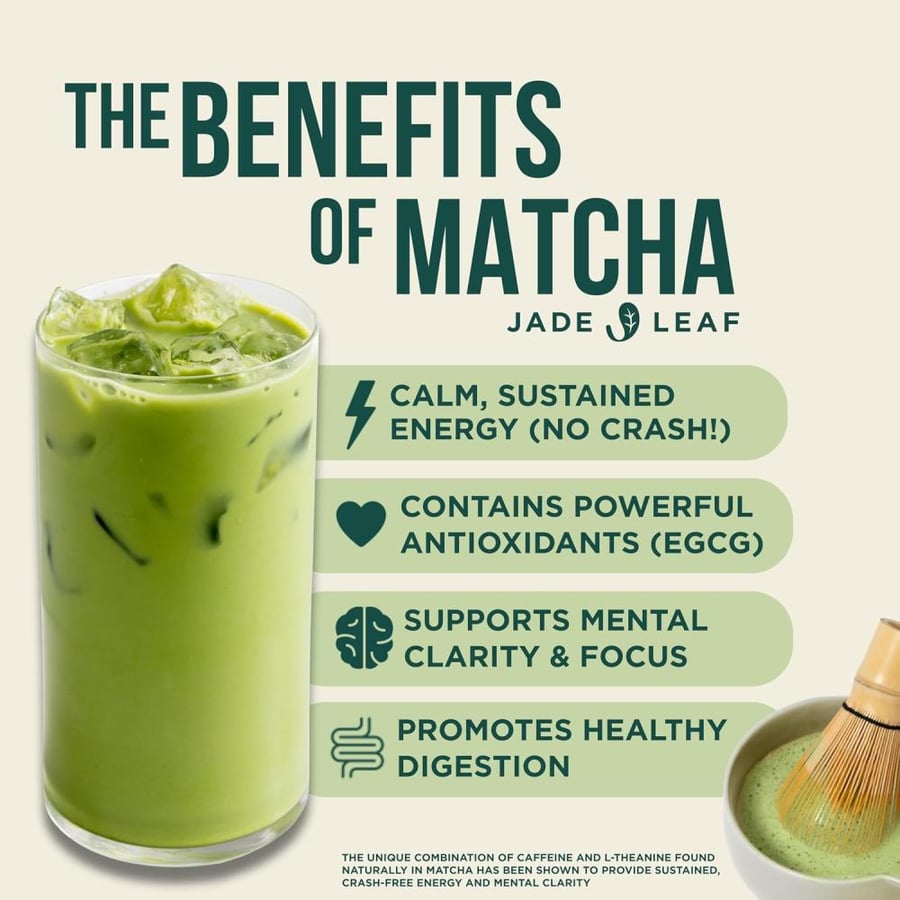 Jade Leaf Matcha Powder, Organic Culinary Grade, 250g / 8.8oz
