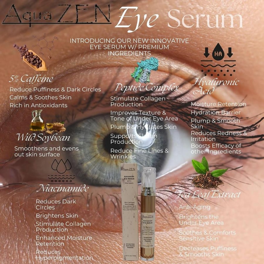 Aqua ZEN Advanced 5% Caffeine & Peptide Eye Serum Roller with Hyaluronic Acid, Niacinamide & Tea Leaf Extract for Dark Circles, Puffiness, Bags - Moisturizes, Minimizes & Restores, 15 Ml Bottle