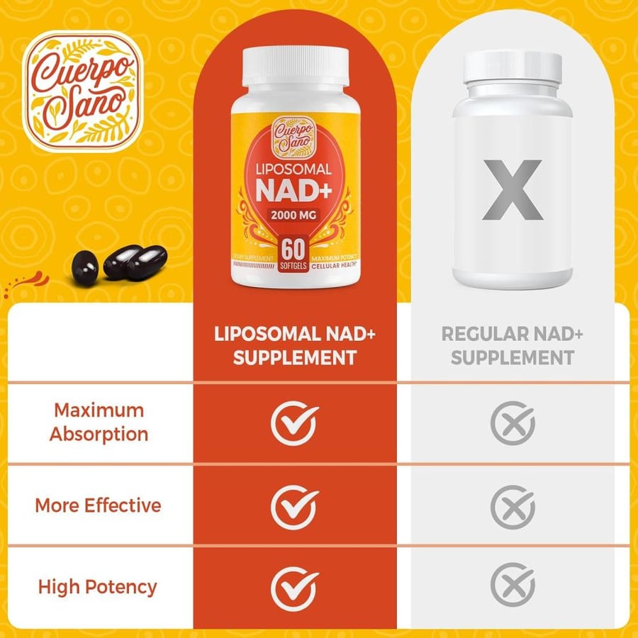 "2000 MG NAD supplement, NAD+ liposomal supplement with high absorption, more efficient than nicotine