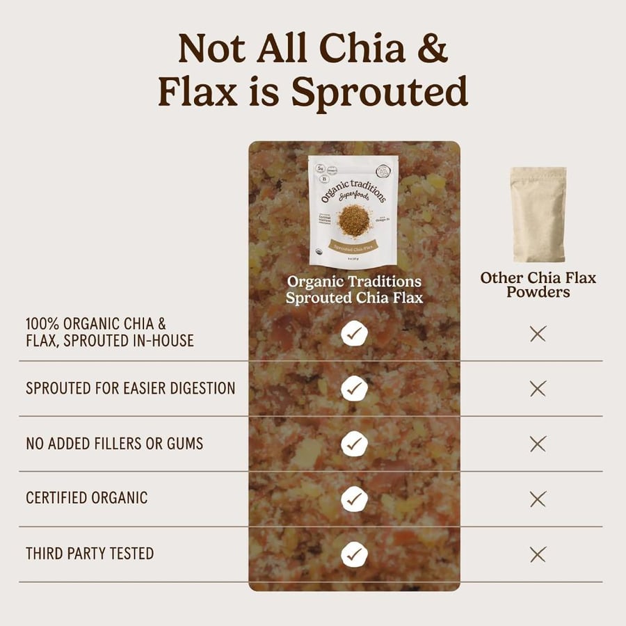 Organic Traditions, Sprouted Chia & Flax Seed Powder, 8 oz (227 g)