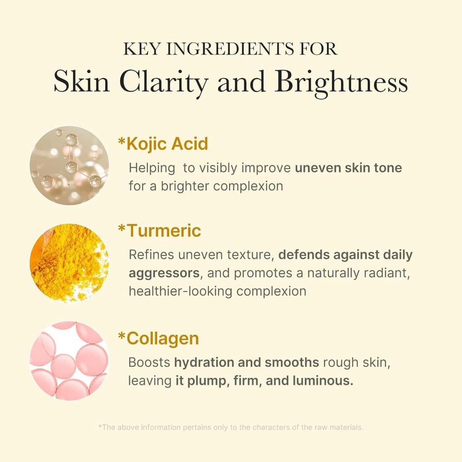 KOJIC ACID TURMERIC NIGHT WRAPPING MASK 75ml